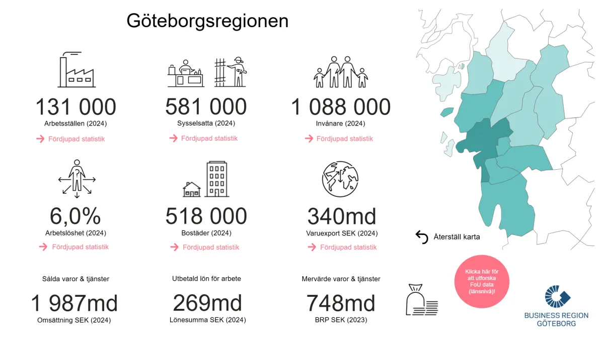 Kommunfakta om Göteborgsregionen | Business Region Göteborg