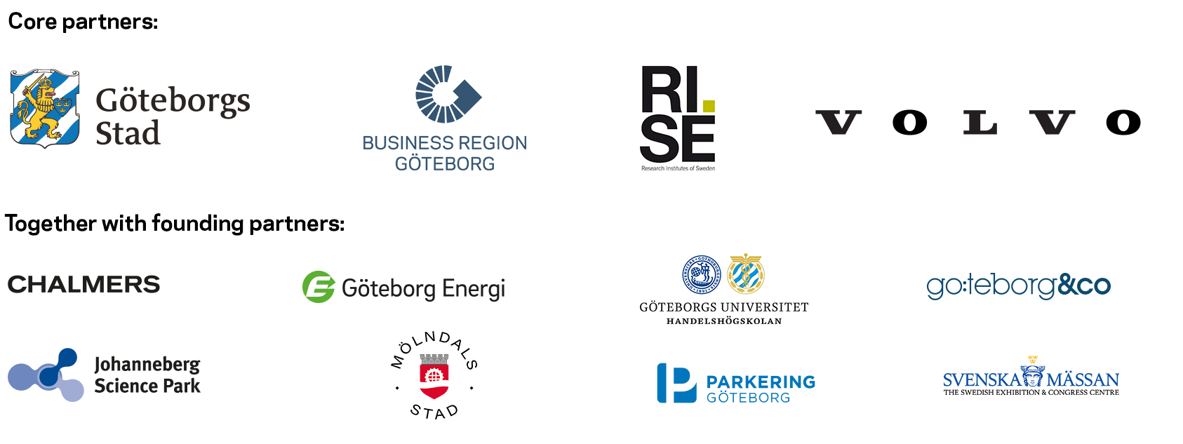 Partner logos, Gothenburg Green City Zone