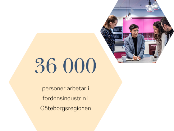 36 000 personer arbetar i fordonsindustrin i Göteborgsregionen